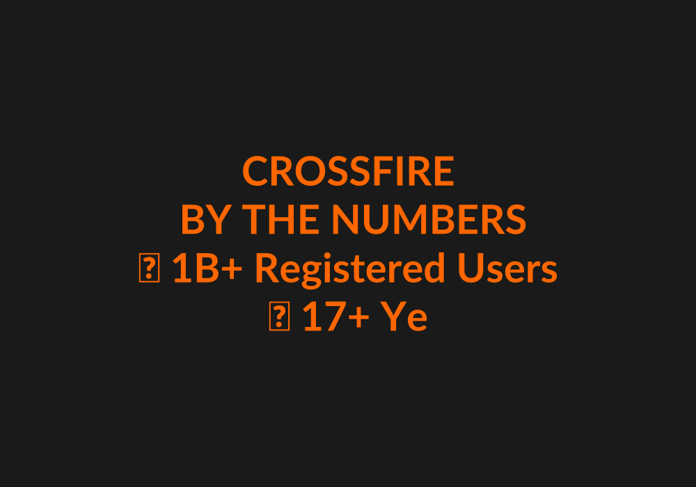 CrossFire By The Numbers