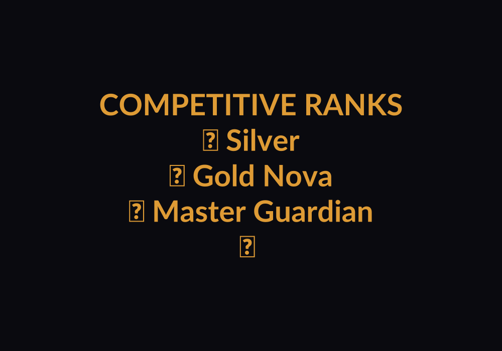 Competitive Ranks